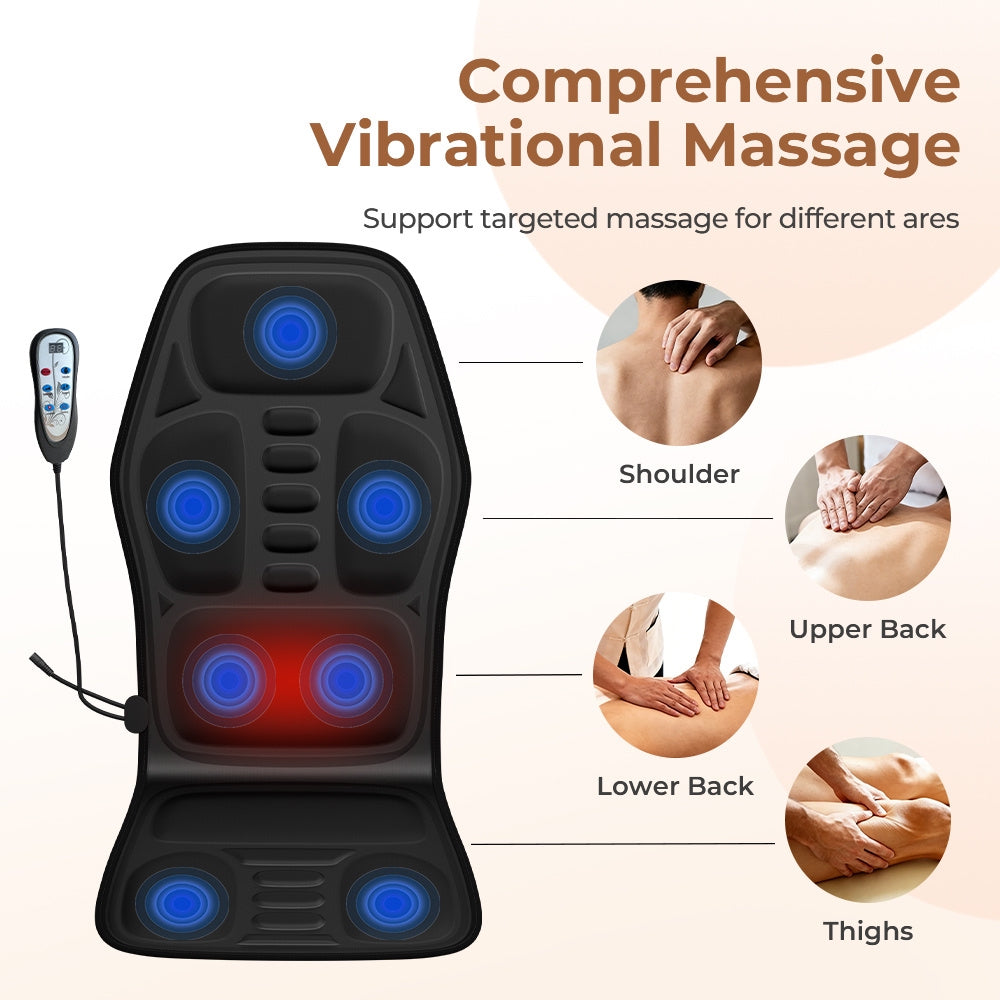 Massage intensity levels of the heated back pad